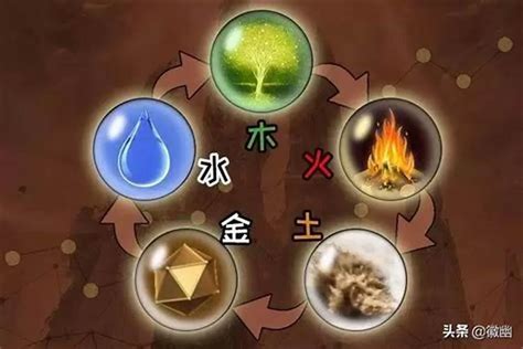 五行缺金水晶|五行元素和水晶的关系